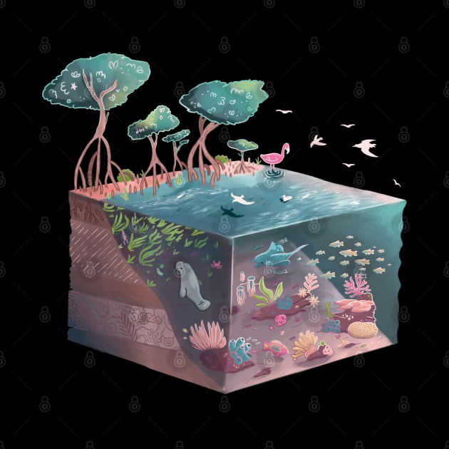 Isometric Coral Reef and Mangrove Ecosystem by narwhalwall