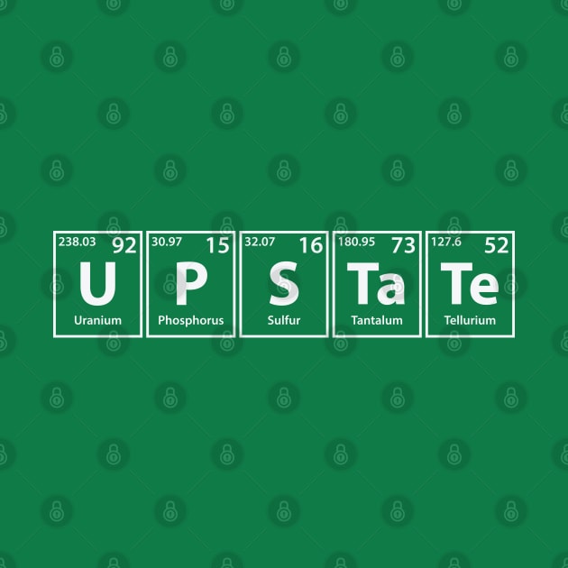 Upstate (U-P-S-Ta-Te) Periodic Elements Spelling by cerebrands