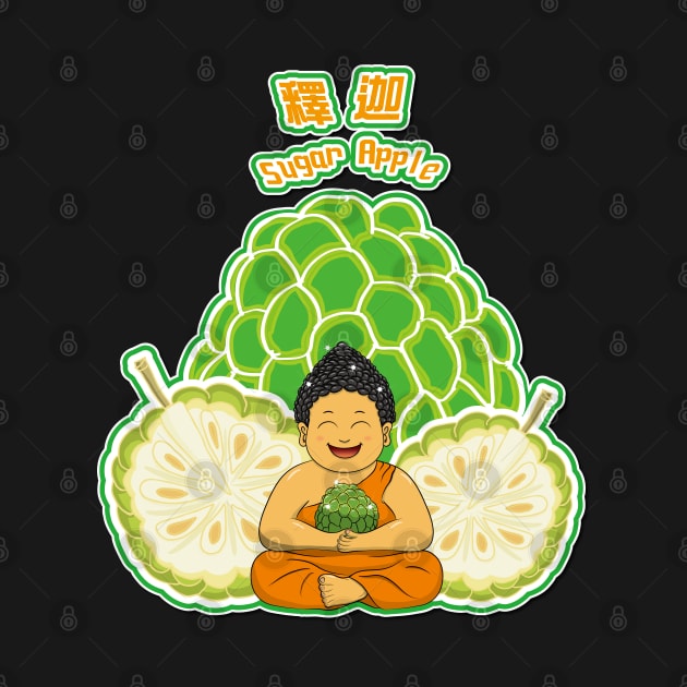 One of Taiwan’s Amazingly Delicious Fruits Sugar Apple_buddha head fruit food memes by jessie848v_tw