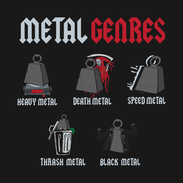 Metal Genres Rock Music Rock Hard Rock by MooonTees