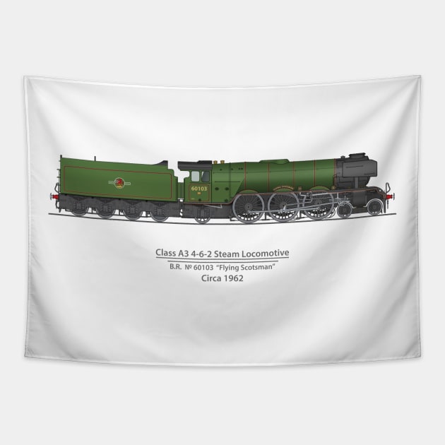 Flying Scotsman Circa 1962 Tapestry by SteveHClark