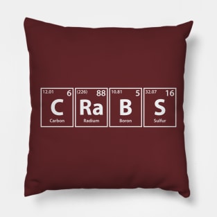 Crabs (C-Ra-B-S) Periodic Elements Spelling Pillow