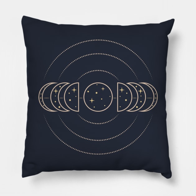 Moon phases line art design Pillow by Aesthetic Witchy Vibes