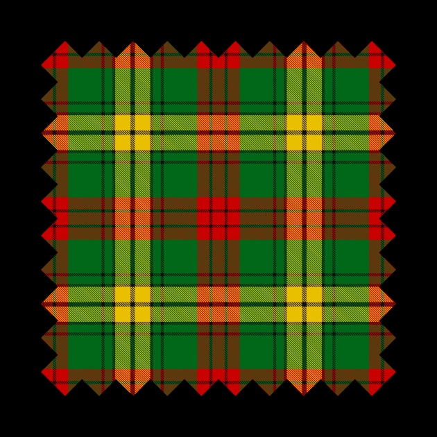 Clan MacMillan Tartan by sifis