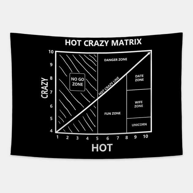 HOT CRAZY MATRIX Tapestry by Pektashop