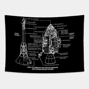 NASA Apollo Space Module Diagram Tapestry