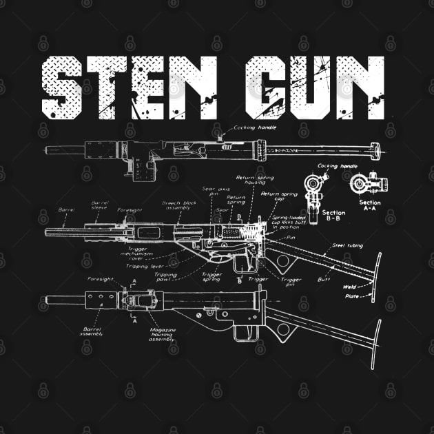 World War 2 Weapon Blueprint Sten Gun by Distant War