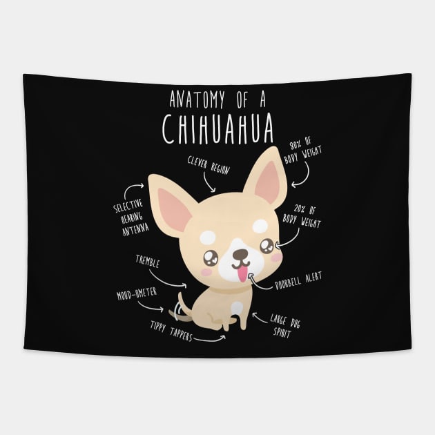 Chihuahua Anatomy Tapestry by Psitta