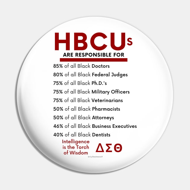 HBCUs are responsible for… (Divine 9 Delta Sigma Theta) Pin by BlackMenStuff