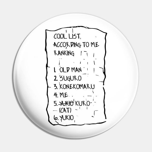 Rin's Cool List | Blue Exorcist Pin by TeacupNeko