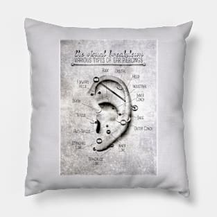 Ear Piercing Chart, Black and Grey Grunge Pillow