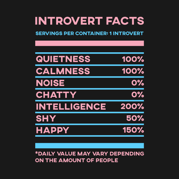 Introvert Facts Stats by SusurrationStudio