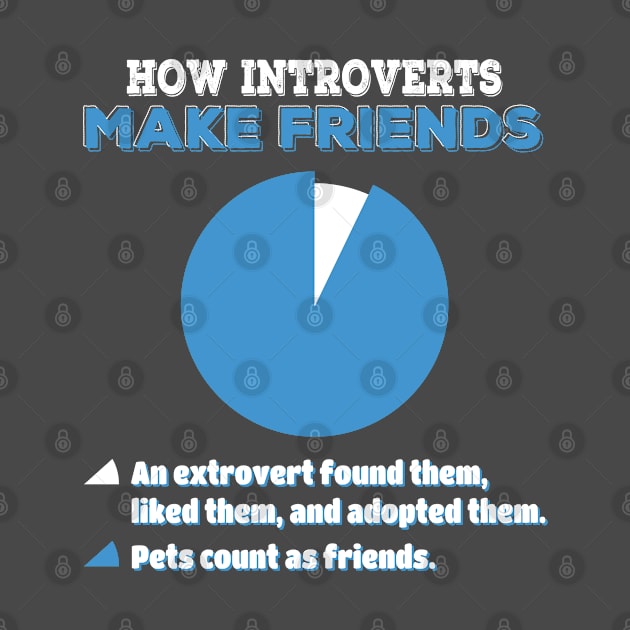 How introverts make friends funny pet lover dog cat pie chart Design by PlimPlom