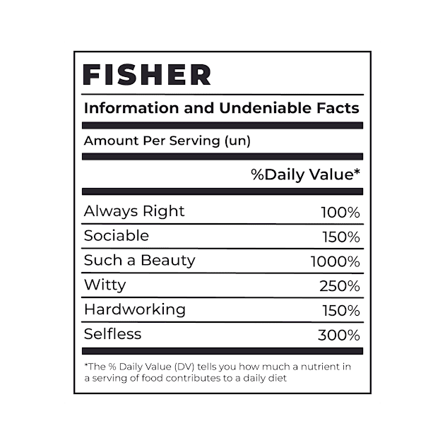 Fisher by The Urban Attire Co.