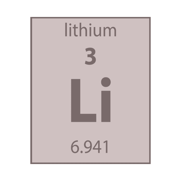 Lithium Element by JuliesDesigns