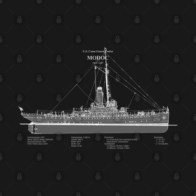 Modoc wpg-46 United States Coast Guard Cutter - ABDpng by SPJE Illustration Photography