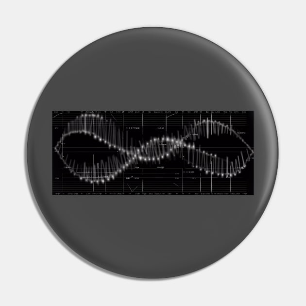 DNA Pin by GaussianBlur