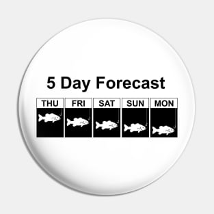 Fishing Forecast Pin