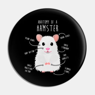 Teddy Bear Long-Haired Syrian Hamster Anatomy Pin