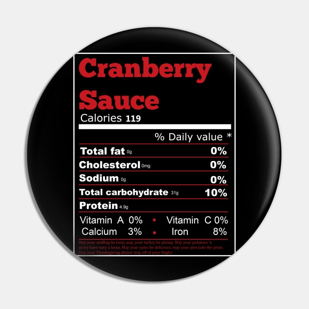 Cranberry Sauce Nutrition Pin by Flipodesigner