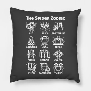 The Spider Zodiac Pillow