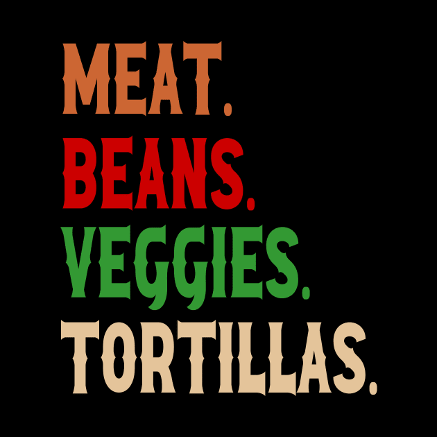 Meat. Beans. Veggies. Tortillas. Vintage burrito ingredients by Rocky Ro Designs