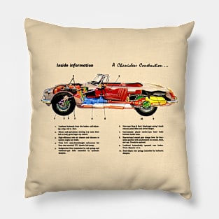 MG BROCHURE CUTAWAY Pillow