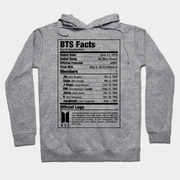 Bts Nutritional Facts Bts Hoodie Teepublic