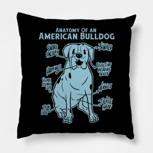 American Bulldog Funny Anatomy Of A Dog Pillow