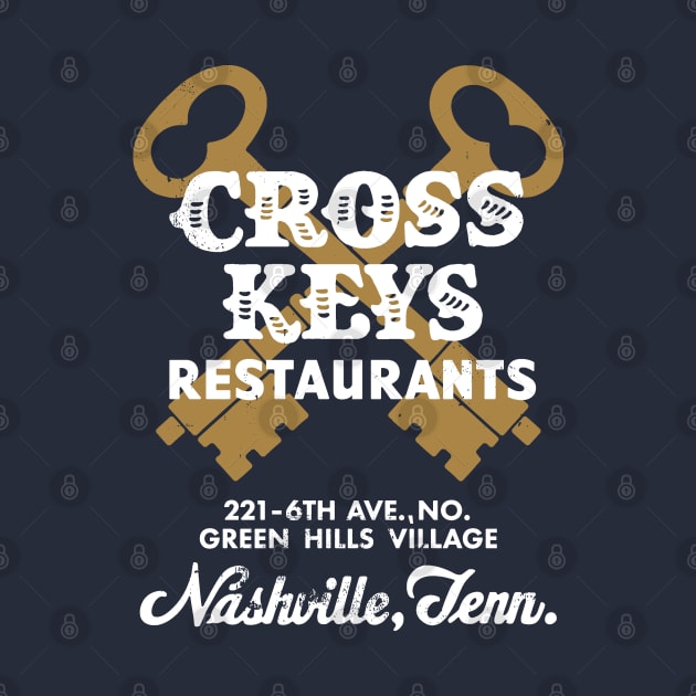 CROSS KEYS RESTAURANTS by BUNNY ROBBER GRPC