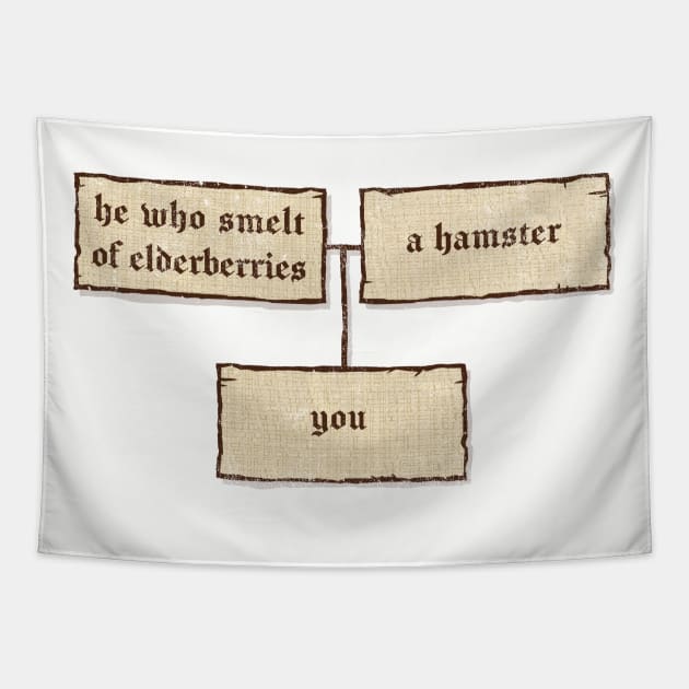 Your Father Smelt of Elderberries Tapestry by kg07_shirts