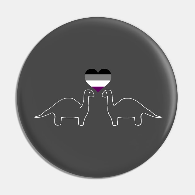 Asexual Dinos Pin by AlexStarton