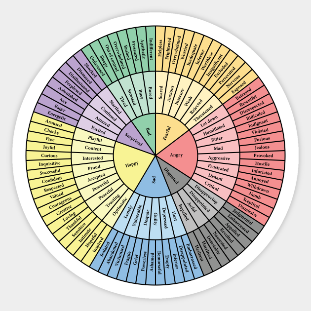 wheel of emotions wheel of emotions sticker teepublic