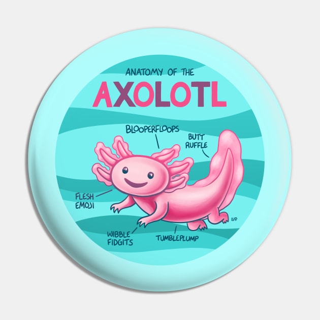 Anatomy of the Axolotl Pin by lupi