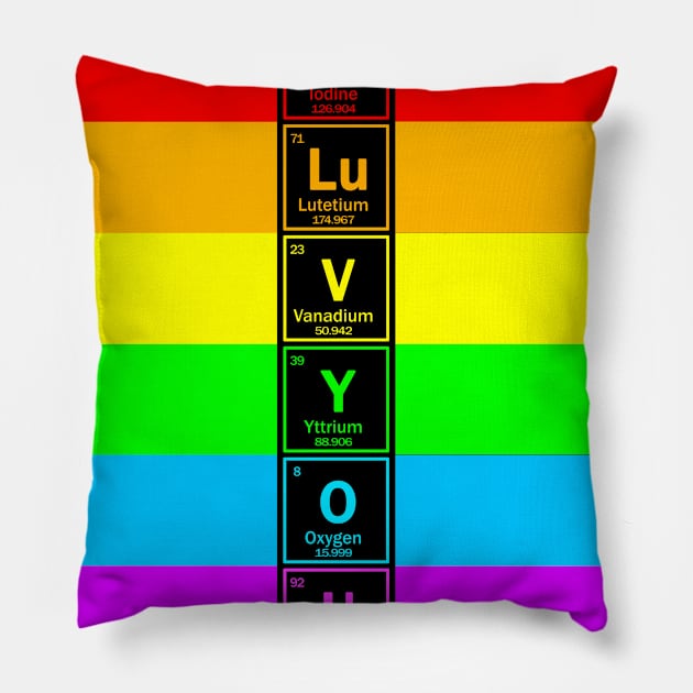 Chemical love elements LBGT Pillow by Context