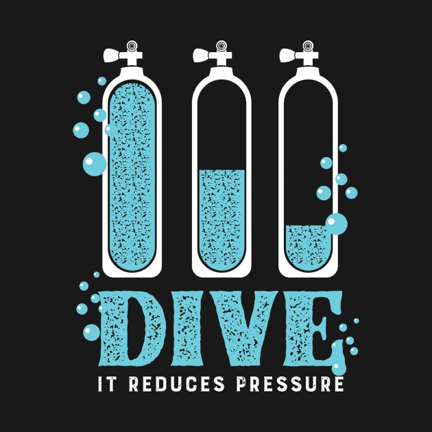 Dive It Reduces Pressure by c1337s