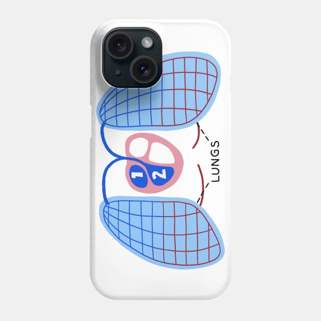 Circulation 01 Phone Case by ThirteenthFloor