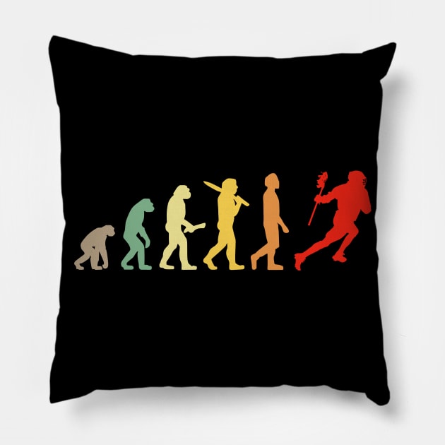 Retro Lacrosse Evolution -  Lacrosse Players Pillow by Sun68