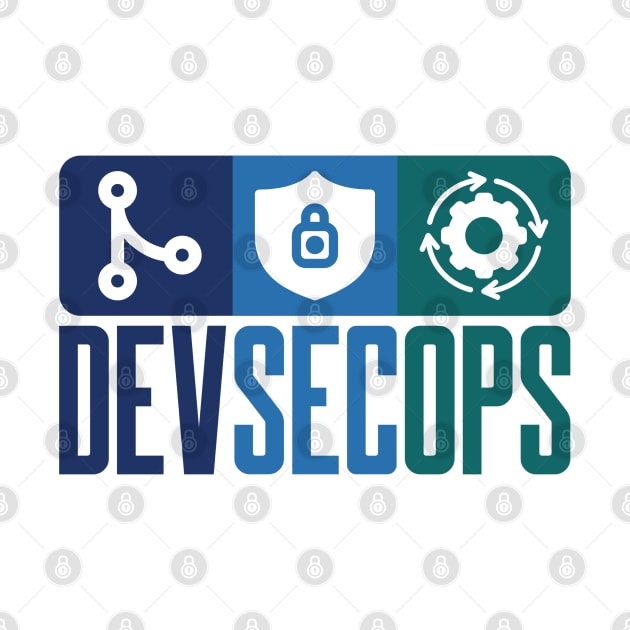 DevSecOps Security Continuous Integration and Continuous Delivery Banner by FSEstyle