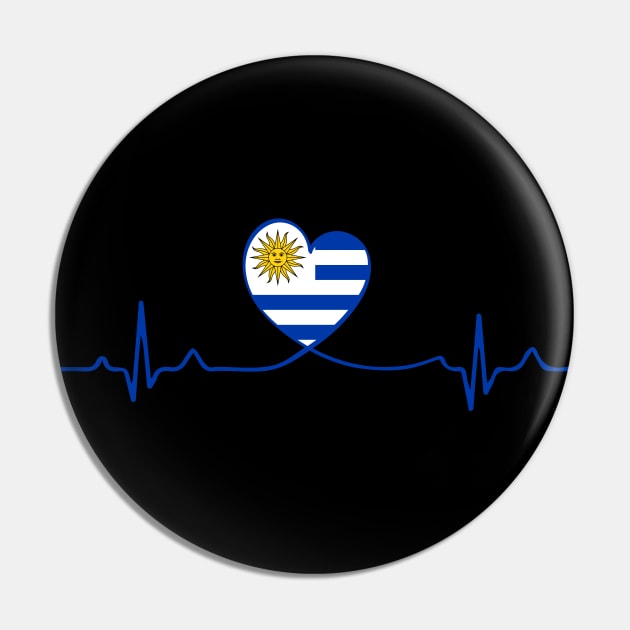 My Heart Beats for Uruguay Pin by Fusti