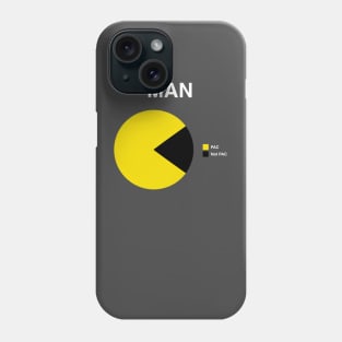 PAC Pie Chart Phone Case