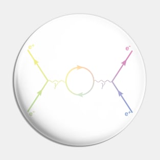 Second Order Feynman Diagram - Particle Physics Pin