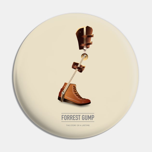 Forrest Gump - Alternative Movie Poster Pin by MoviePosterBoy