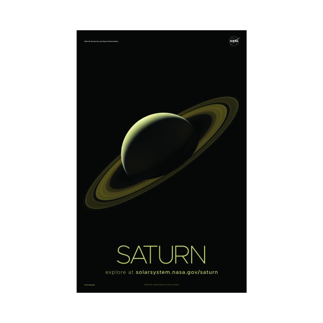 Saturn The Ringed Planet, God Of Agriculture &amp; Wealth | Solar System & Beyond by rocketshipretro