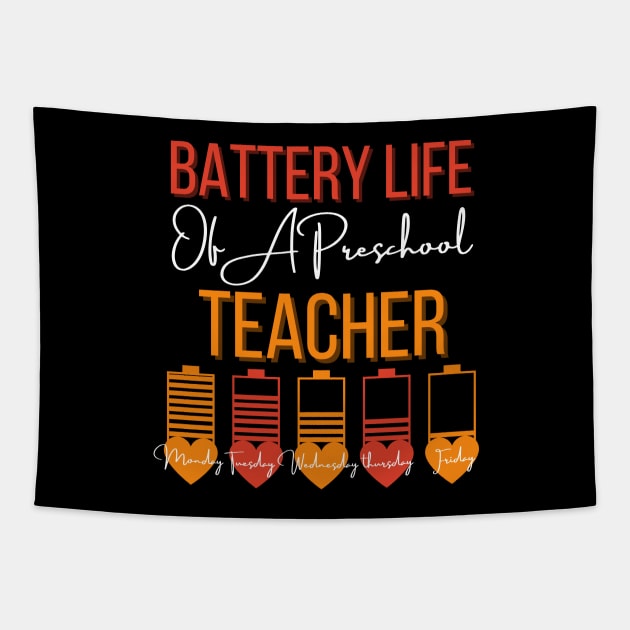 Battery Life of a Preschool teacher Tapestry by Ezzkouch