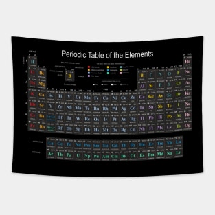 The Periodic Table of the Elements B Tapestry