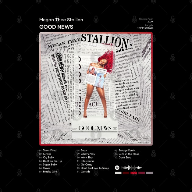 Megan Thee Stallion - Good News Tracklist Album by 80sRetro