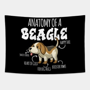 ANATOMY OF A BEAGLE Tapestry