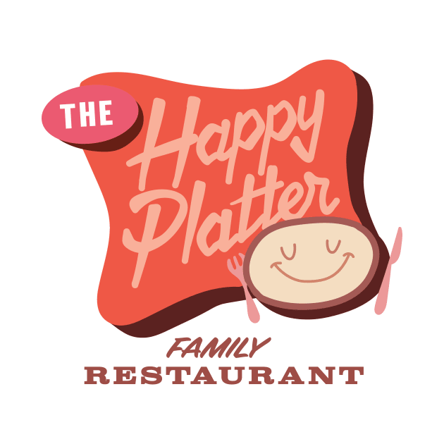 The Happy Platter Inspired by mainstvibes