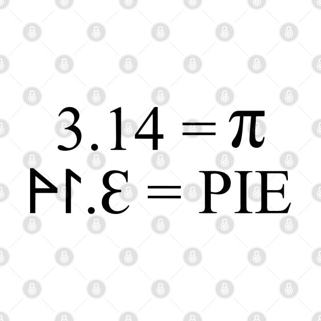 3.14 is Pi 41.3 is PIE by sapphire seaside studio